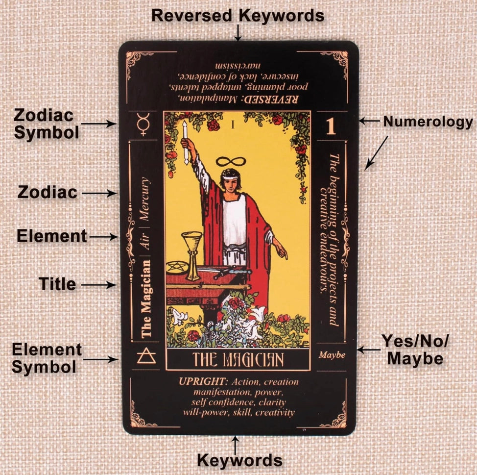 Beginners Tarot Cards with Meanings and Keywords and Bag
