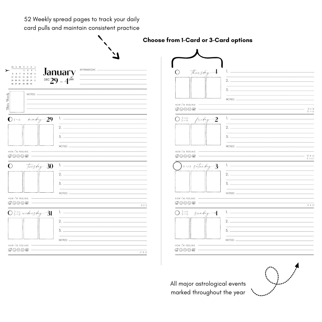 Writual Tarot Planner