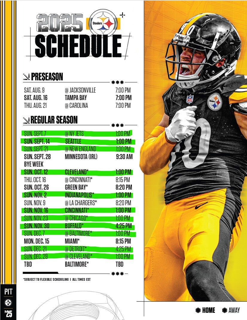 Sober Steeler Sundays