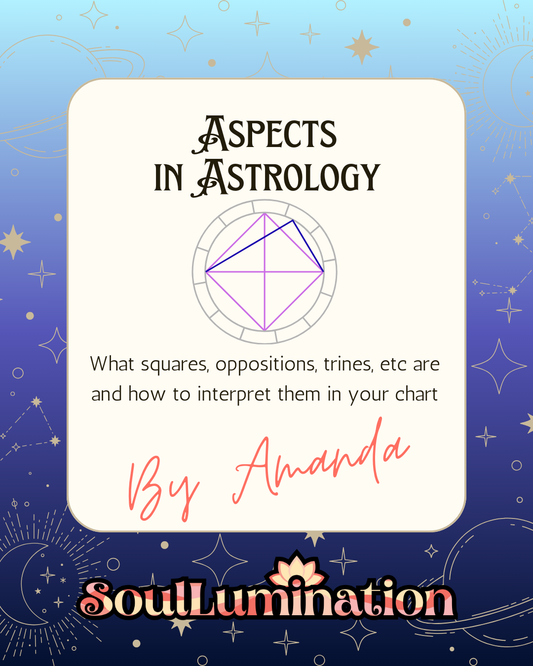 Aspects in Astrology