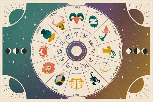 Astrology Reading - By Appt