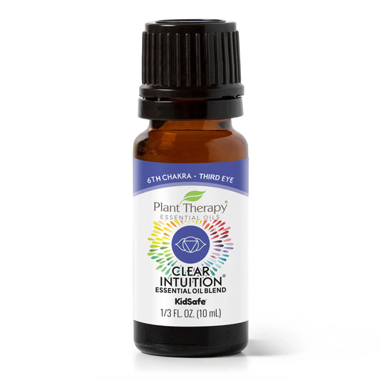 Clear Intuition (3rd Eye Chakra)