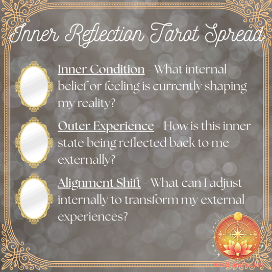Inner Reflection Tarot Spread