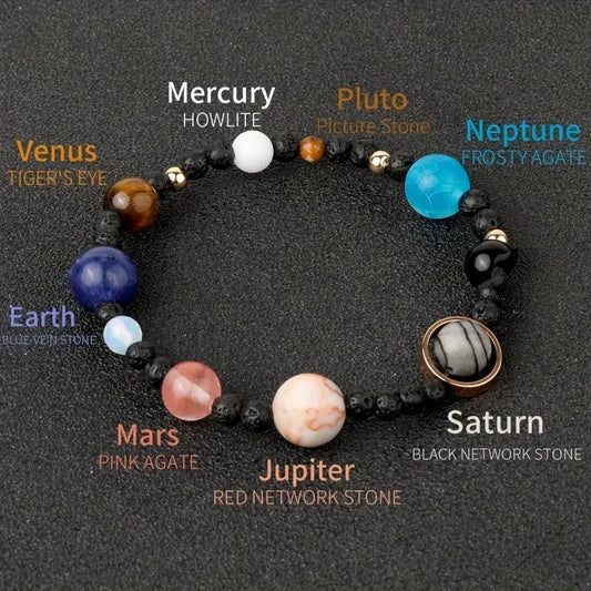 Miniverse Bracelet